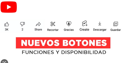 ¿Qué es el botón de Super gracias de Youtube?